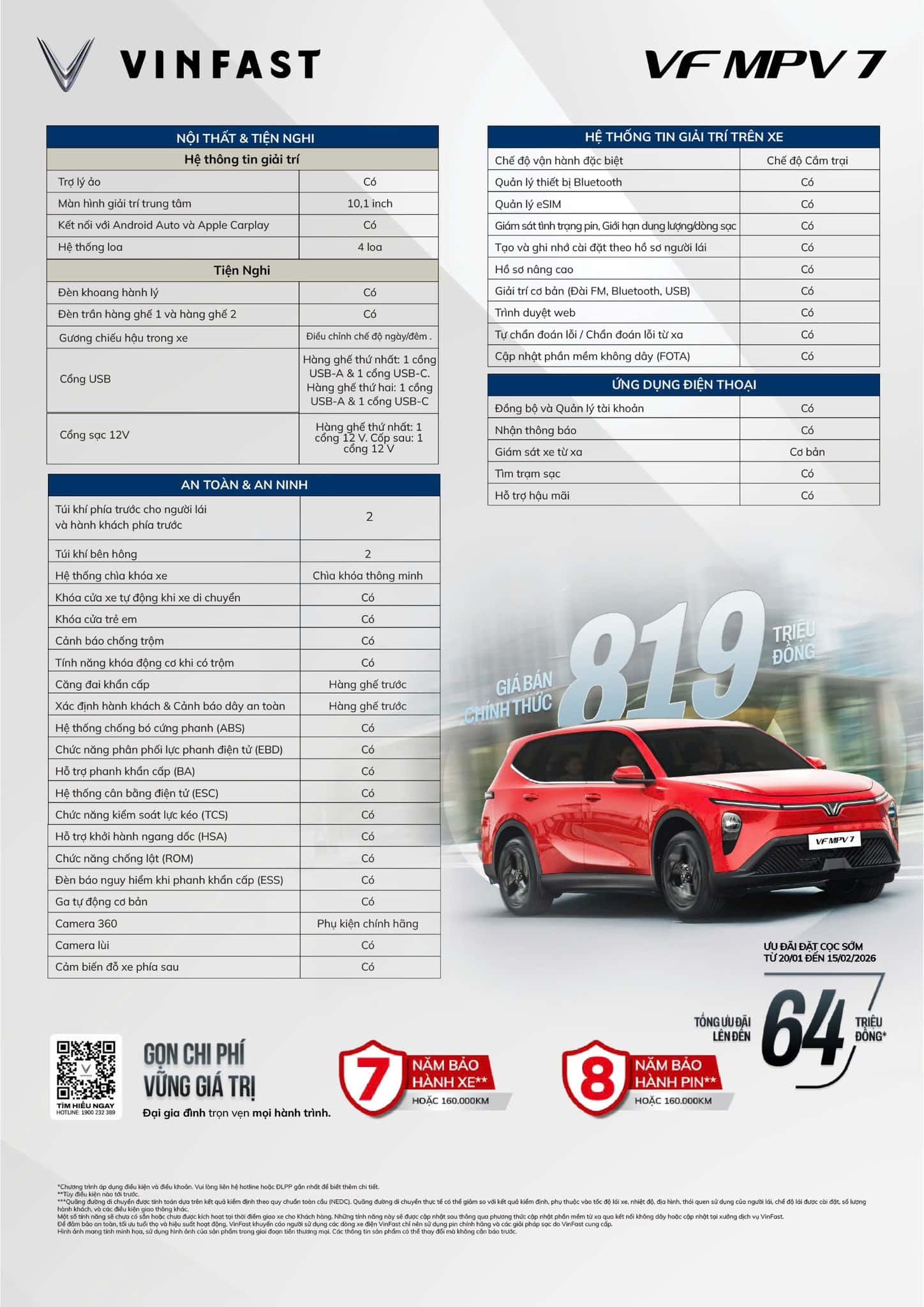 Thông số kỹ thuật VF MPV 7 (Limo Gia Đình)