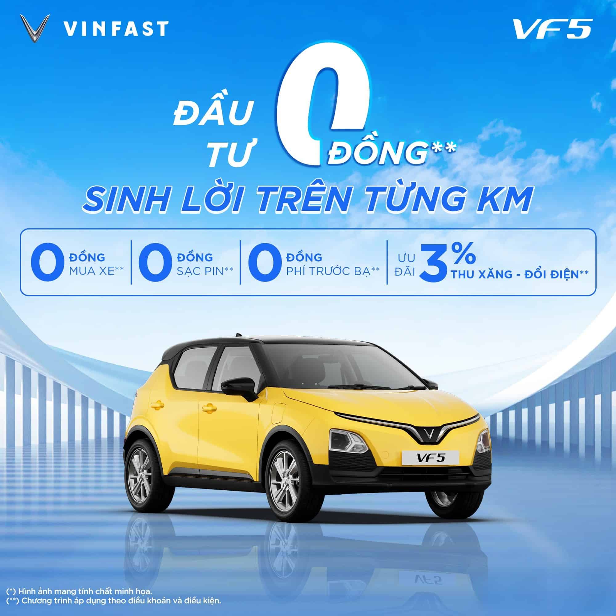 VinFast VF 5 Plus - Xe điện 5 Chỗ VinFast