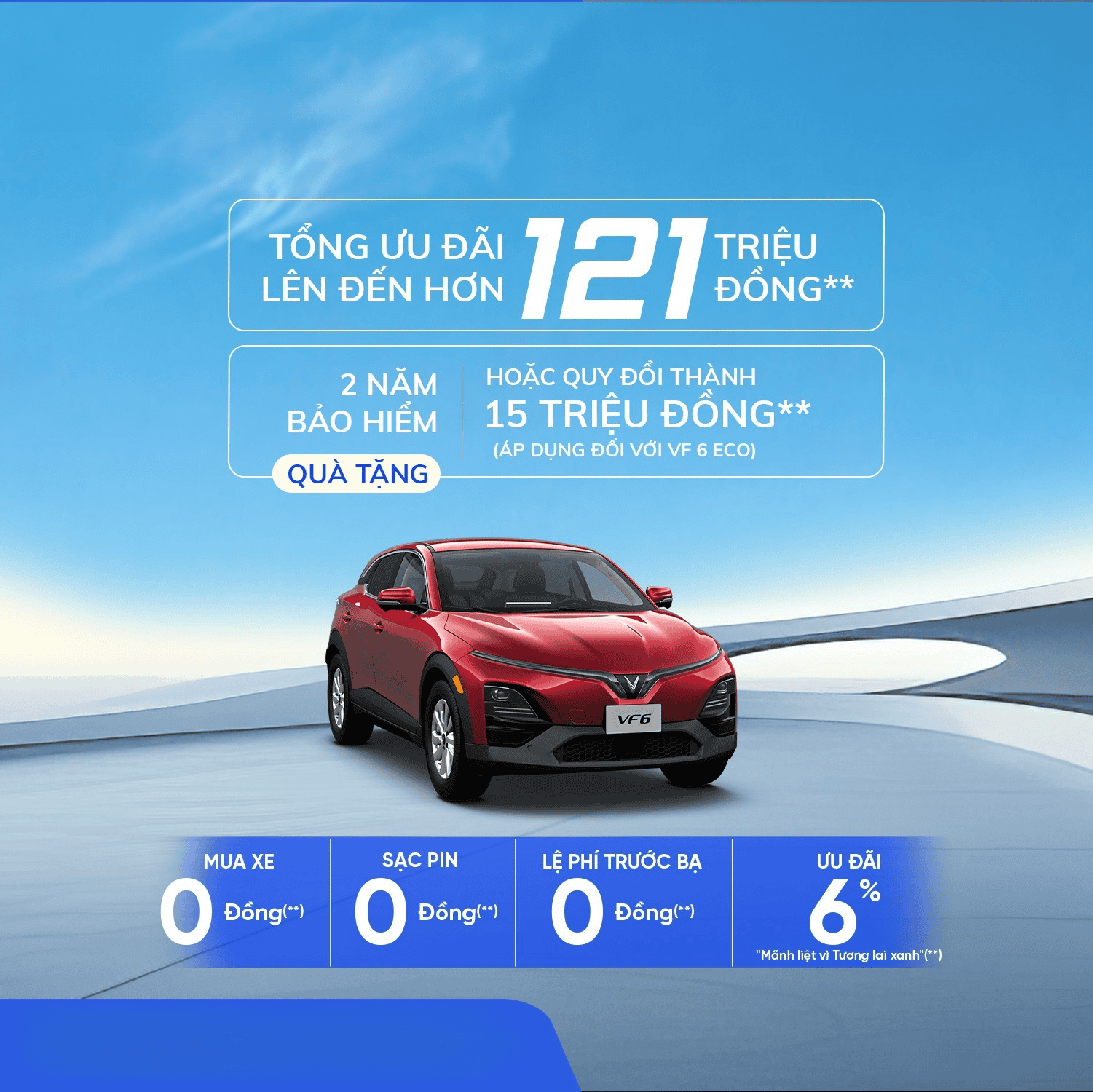 VinFast VF 6 - Xe điện 5 Chỗ VinFast